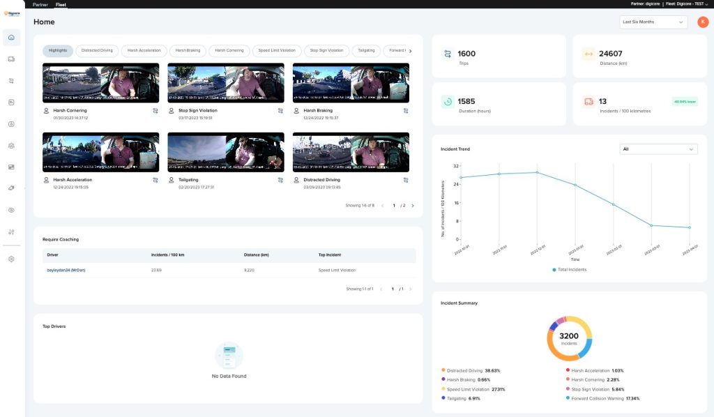 Digicore's Telematics Guru Dashboard